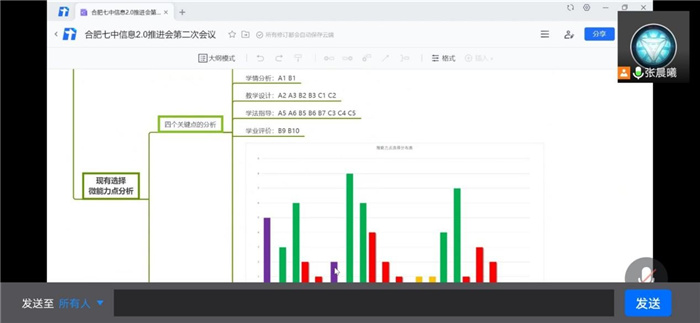 教科研處：酷暑疫情無(wú)阻斷，線上辦公共教研(圖4)