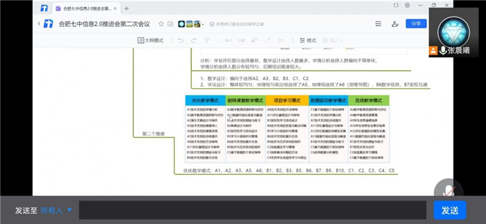 教科研處：酷暑疫情無(wú)阻斷，線上辦公共教研(圖7)