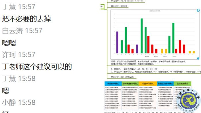 教科研處：酷暑疫情無(wú)阻斷，線上辦公共教研(圖6)