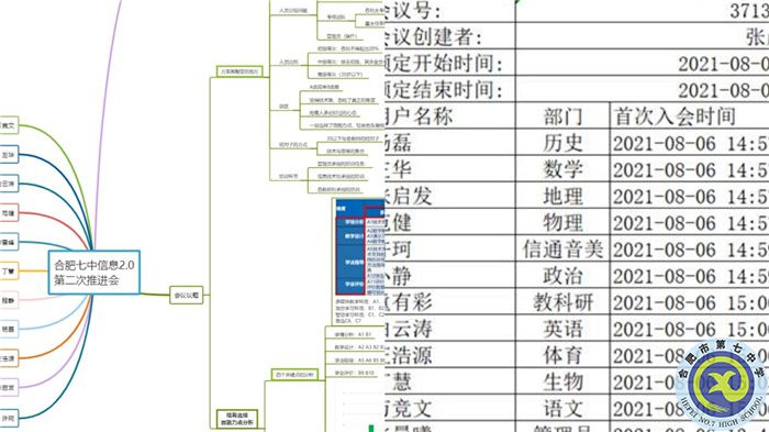 教科研處：酷暑疫情無(wú)阻斷，線上辦公共教研(圖3)