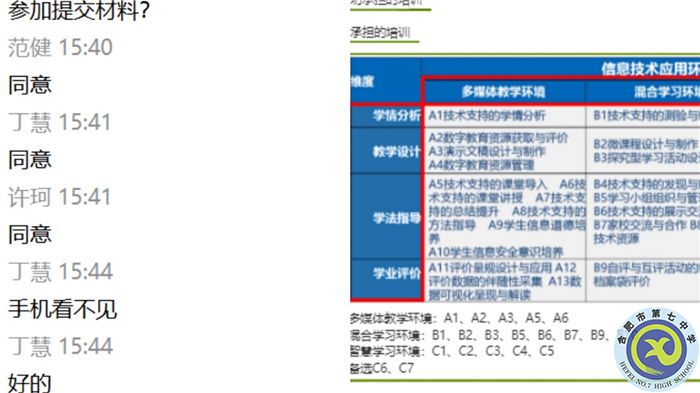 教科研處：酷暑疫情無(wú)阻斷，線上辦公共教研(圖5)