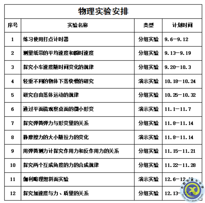 知之愈明，則行之愈篤；行之愈篤，則知之益明(圖1)