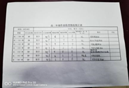 凝心聚力抓常規(guī)，嚴勤求實促成長——學生作業(yè)檢查(圖5)
