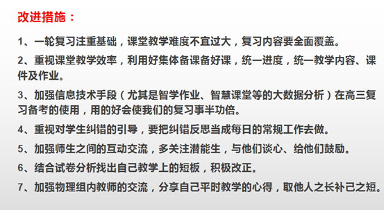 透過數(shù)據(jù)看學(xué)情，研討得失思教學(xué)(圖1)
