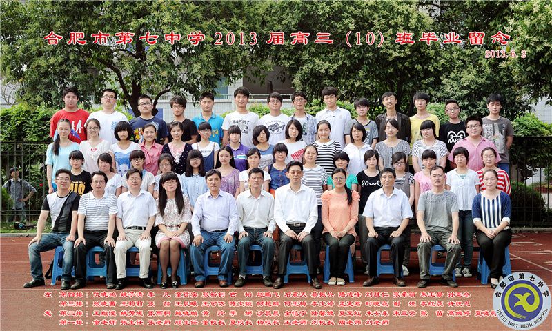 合肥七中2013屆高三年級師生合影(圖11)