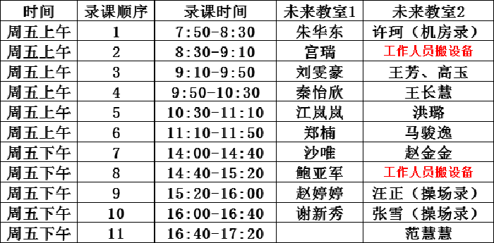 合肥七中深度開展“大研討、大交流”活動(dòng)(圖8)