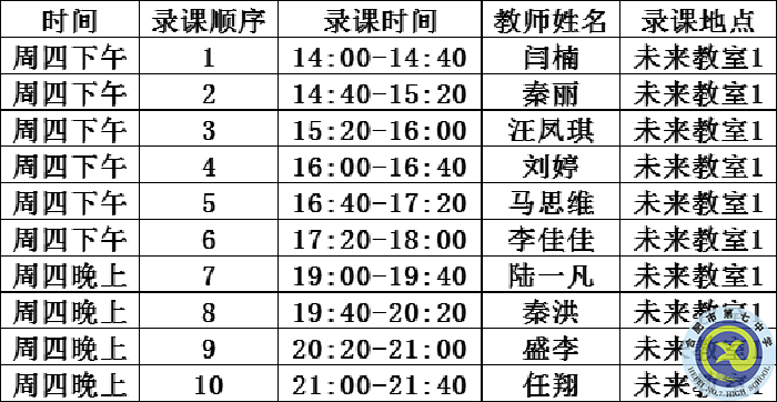合肥七中深度開展“大研討、大交流”活動(dòng)(圖7)