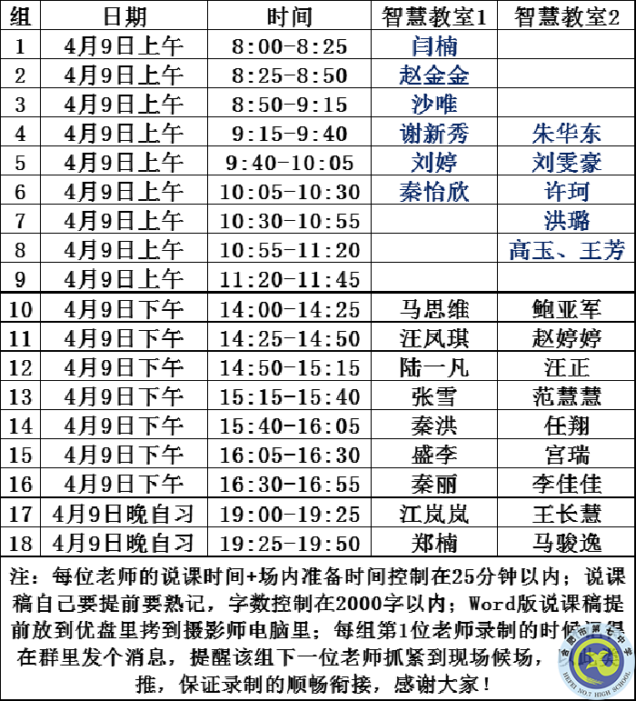 合肥七中深度開展“大研討、大交流”活動(dòng)(圖9)