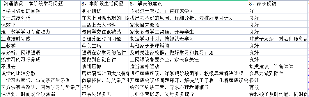 家校“疫”起，用“心”護(hù)航(圖9)