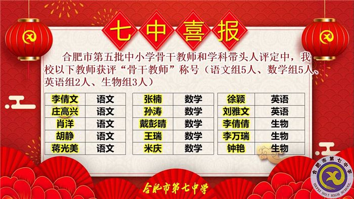 11位學(xué)科帶頭人，38位骨干教師，這次評(píng)選合肥七中再受矚目！(圖4)