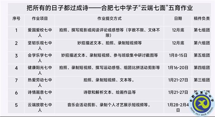 合肥七中高一寒假生活怎么過，看這一篇就夠了！(圖4)