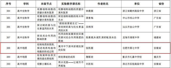 合肥七中3個課例獲評“教育部中小學(xué)實(shí)驗(yàn)教學(xué)精品課”(圖2)