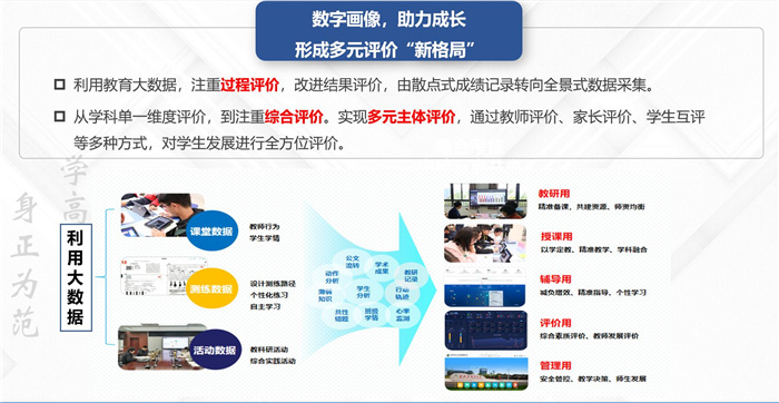 從“五育并舉”到“融合共生”！合肥七中榮獲“五育融合學(xué)?！狈Q號(hào)(圖17)
