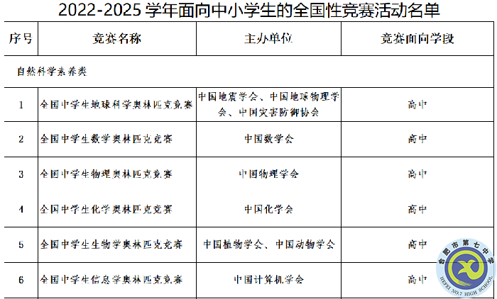 全國競賽活動(dòng)白名單.png