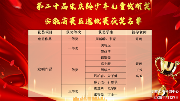 宋獎(jiǎng)1.png