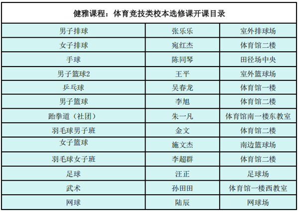 健雅課程：鍛造強健體魄與不屈意志的熔爐.png