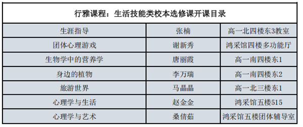 行雅課程：知行合一的社會課堂.png